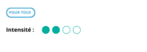 intensité 2